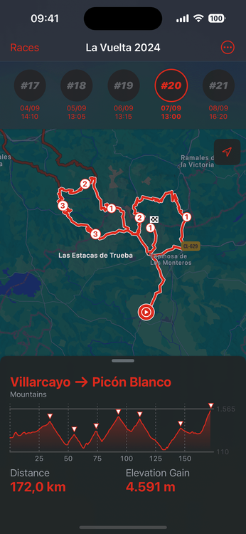 Stage route on a map